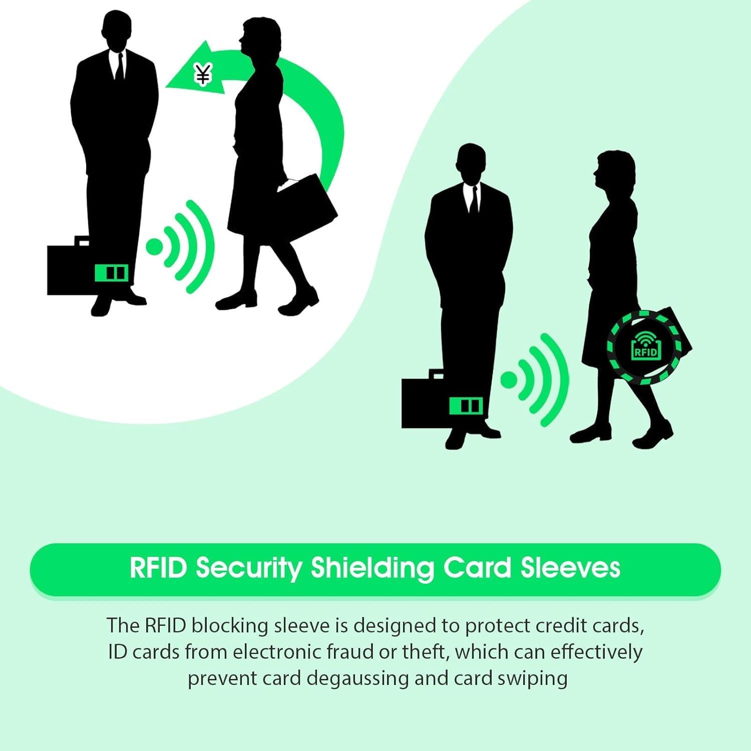 Set 16 Fundas Bloqueadoras RFID JIEYAO - 12 Colores + 4 Pasaportes