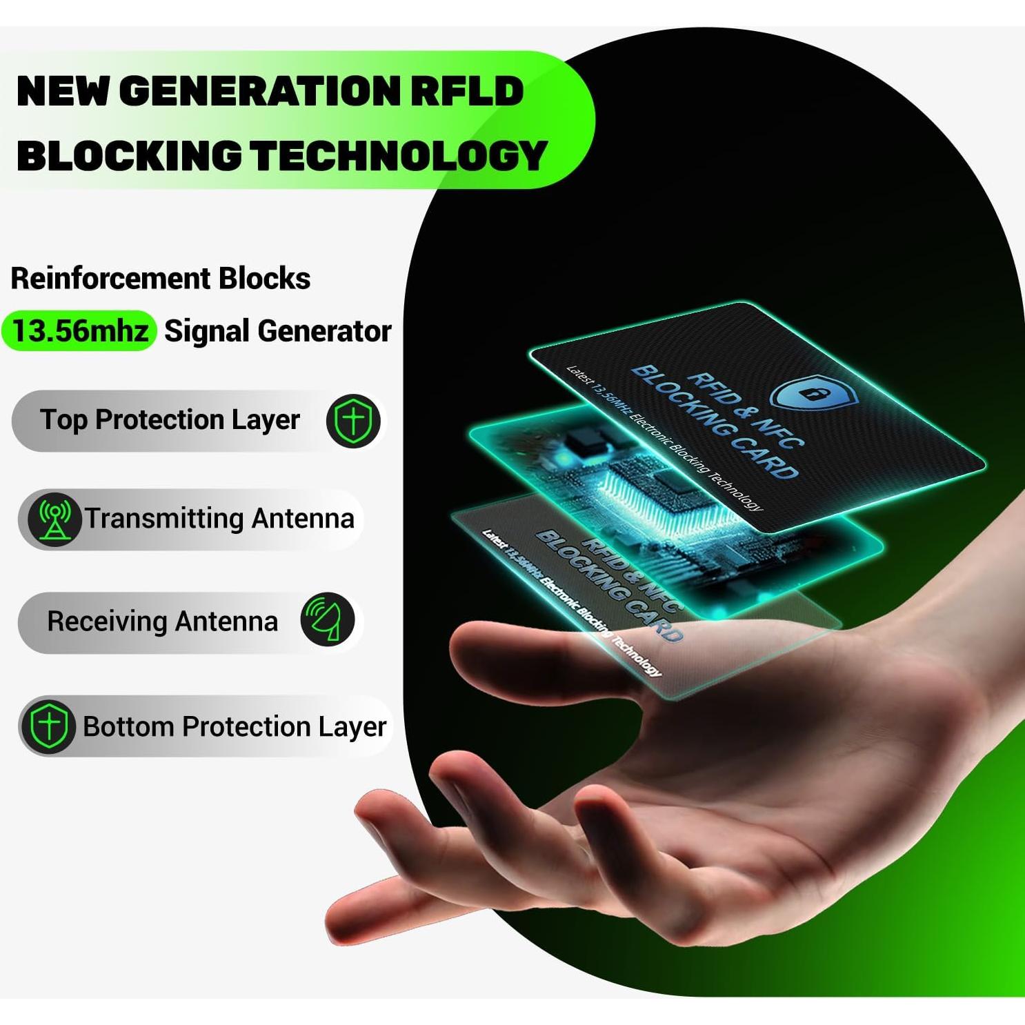 Paquete de 6 Tarjetas de Bloqueo RFID ZGAGFZ para Pasaporte