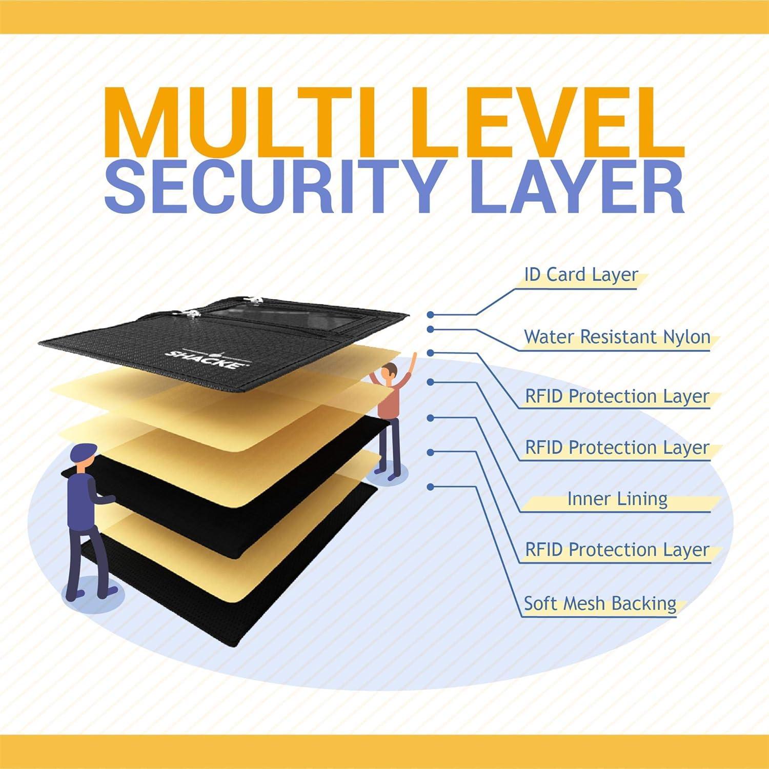 Billetera de viaje oculta Shacke con bloqueador RFID 12.7x18.8cm