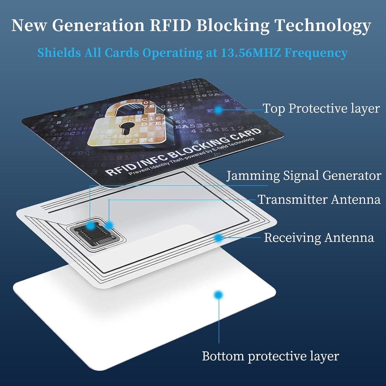 Tarjeta de Bloqueo RFID Tqsbeyah 10 Paquete Protección Cartera