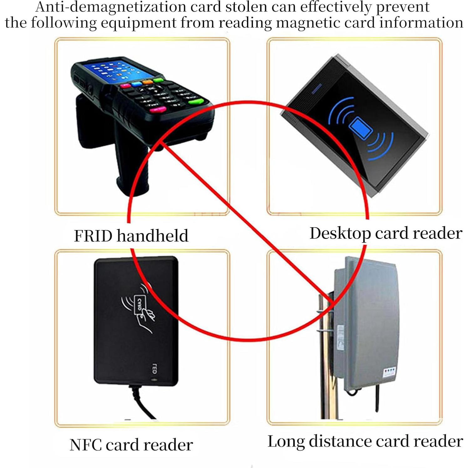 Tarjeta de Bloqueo RFID Tqsbeyah 10 Paquete Protección Cartera