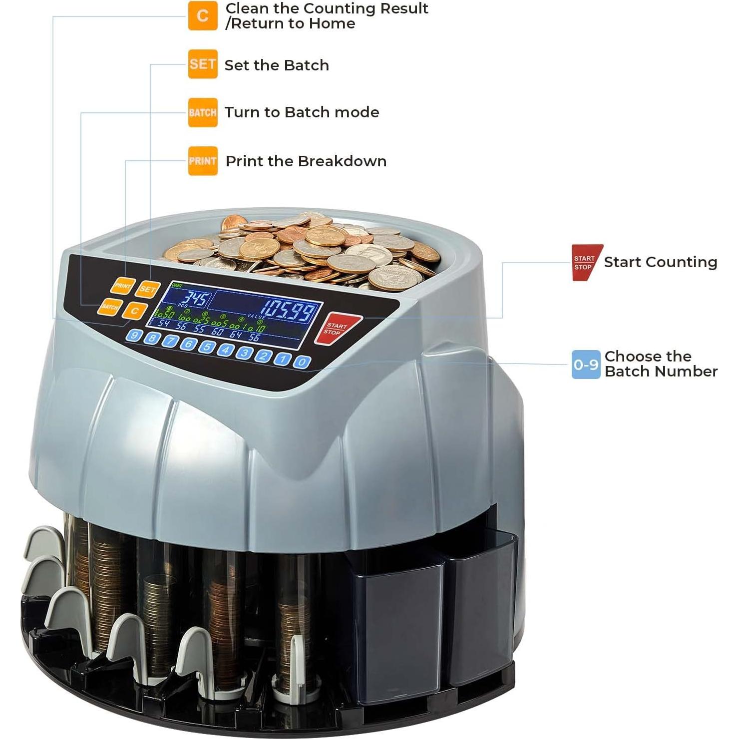 MUNBYN IMC10 Máquina Contadora de Monedas 250 monedas/min