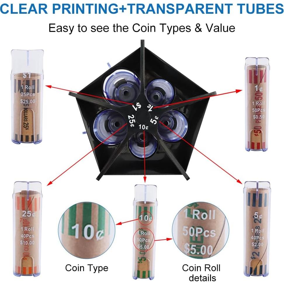 Contador de Monedas 5-en-1 Trasylph Negro, Organizador Eficaz