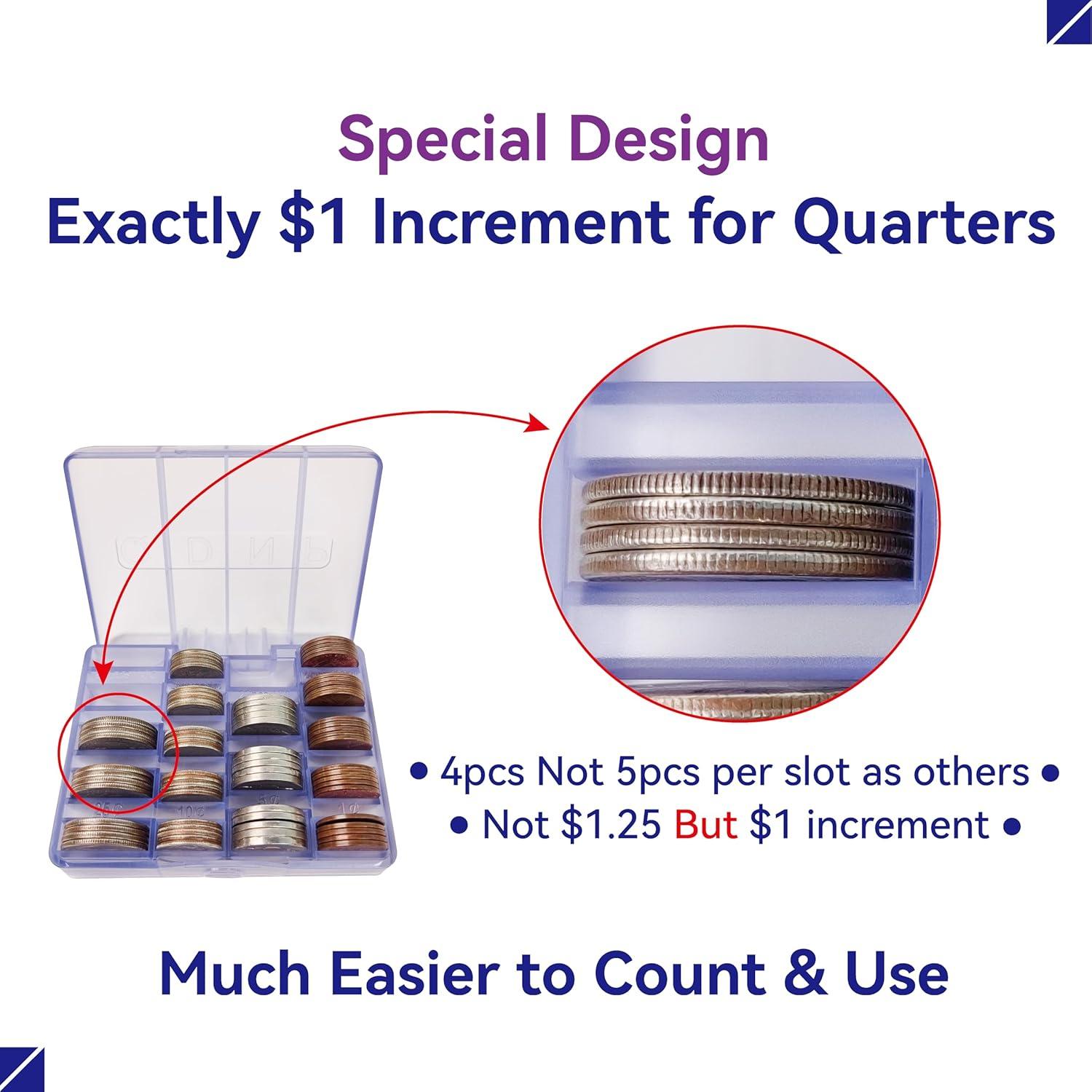 Soporte de Monedas para Auto Kortkoin - 2 Piezas, Organizador Práctico