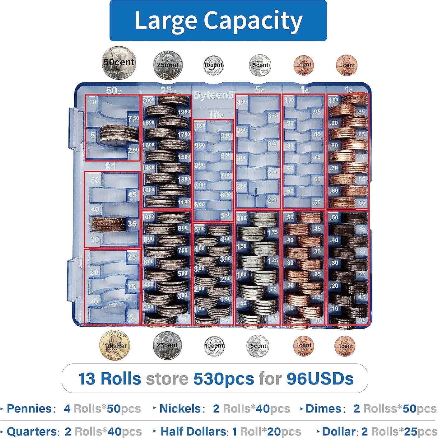 Bandeja Contadora de Monedas Byteen8 con Tapa - 530 Piezas