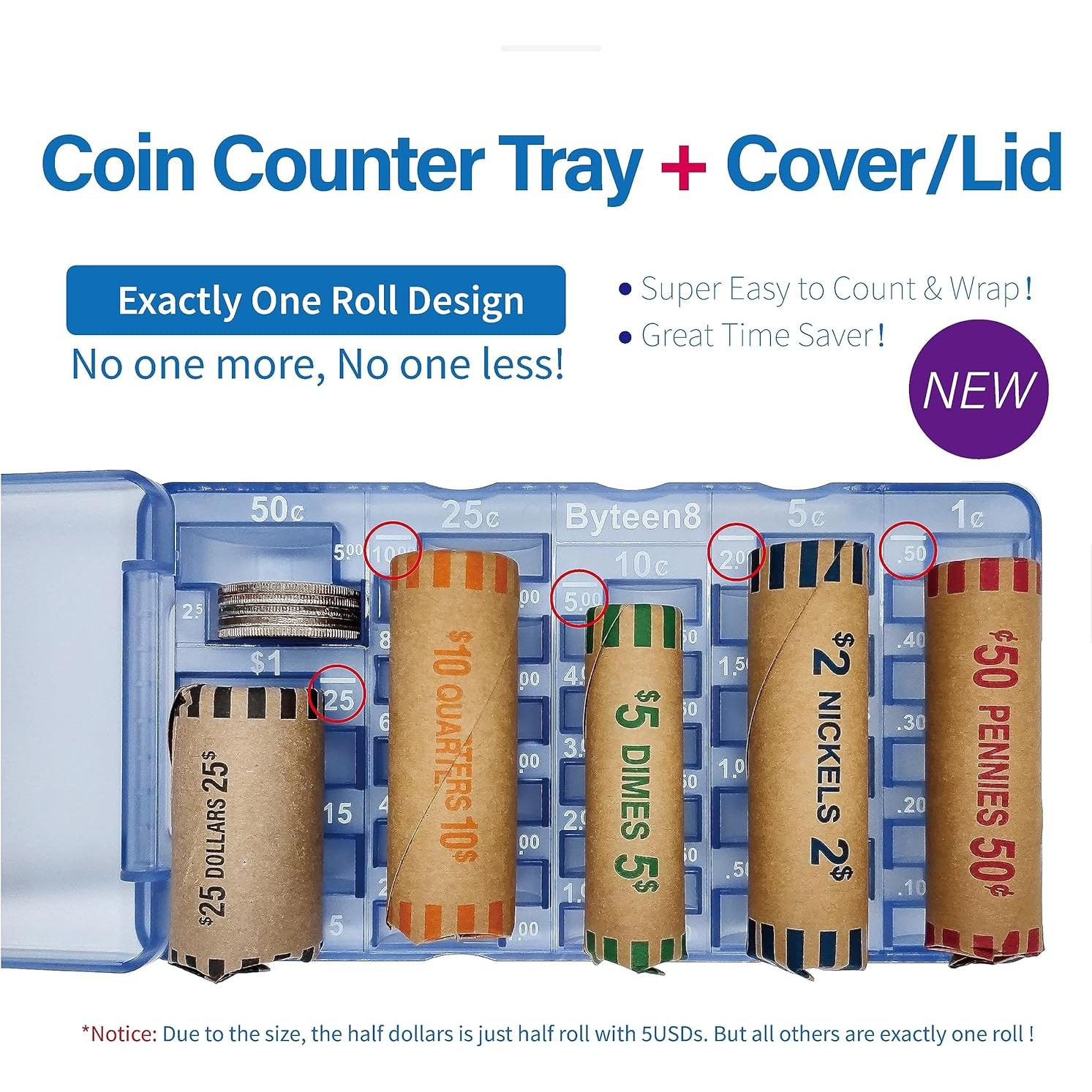 Bandeja Contadora de Monedas Byteen8 con Tapa - 2 Paquetes