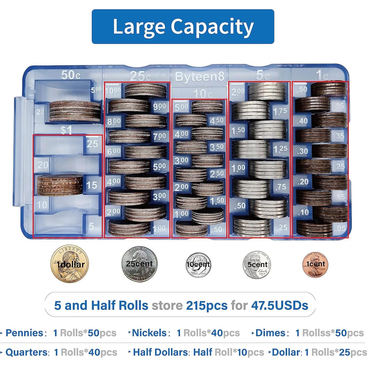 Bandeja Contadora de Monedas Byteen8 con Tapa - 2 Paquetes