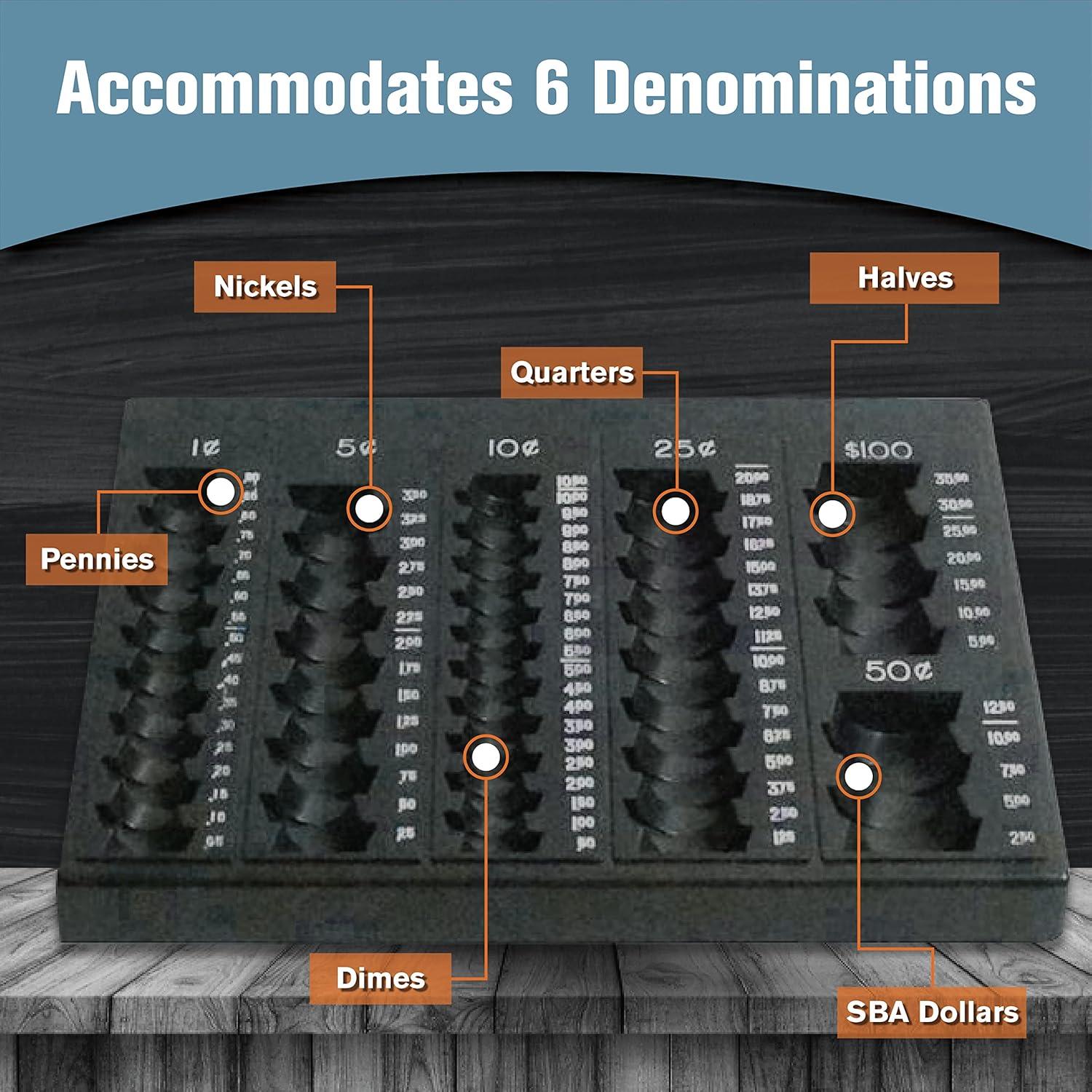 Bandeja de Monedas Sueltas BankSupplies | Negro/Blanco | 6 Denominaciones