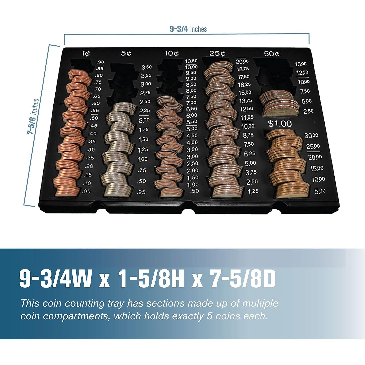 Bandeja de Monedas Sueltas BankSupplies | Negro/Blanco | 6 Denominaciones