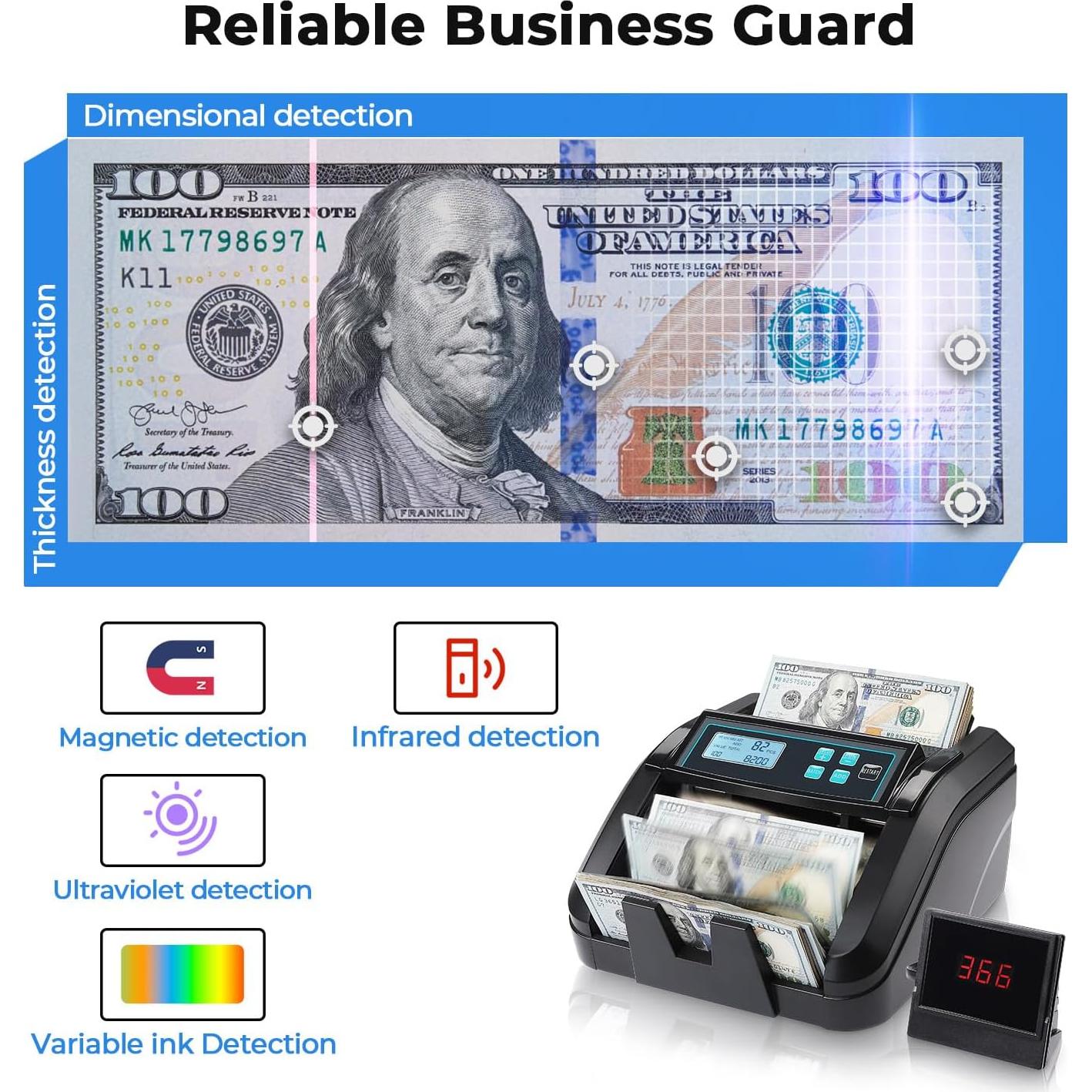 MUNBYN IMC51 Máquina Contadora de Dinero UV/IR, 1100 Billetes/min