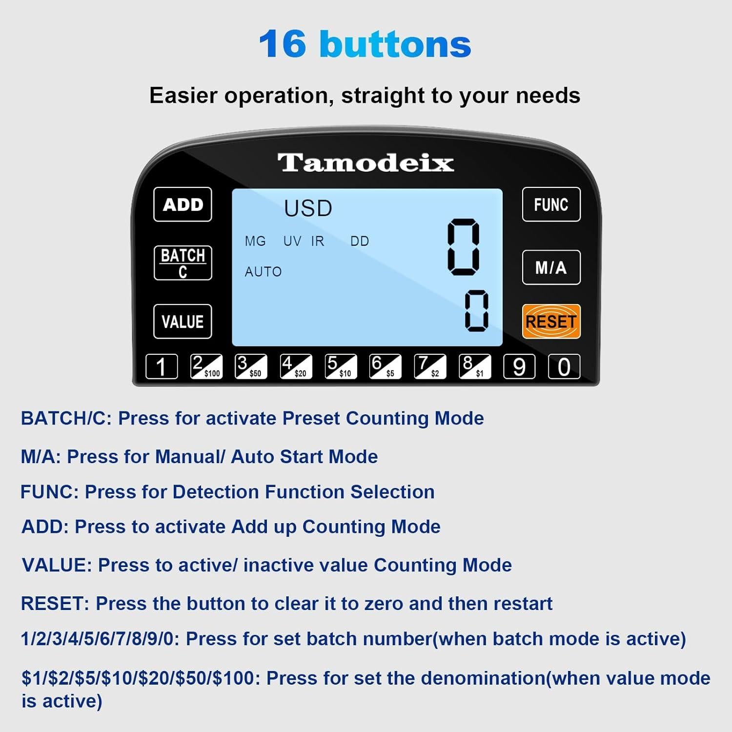 Contador de Dinero Tamodeix QX-1000 con Pantalla LCD