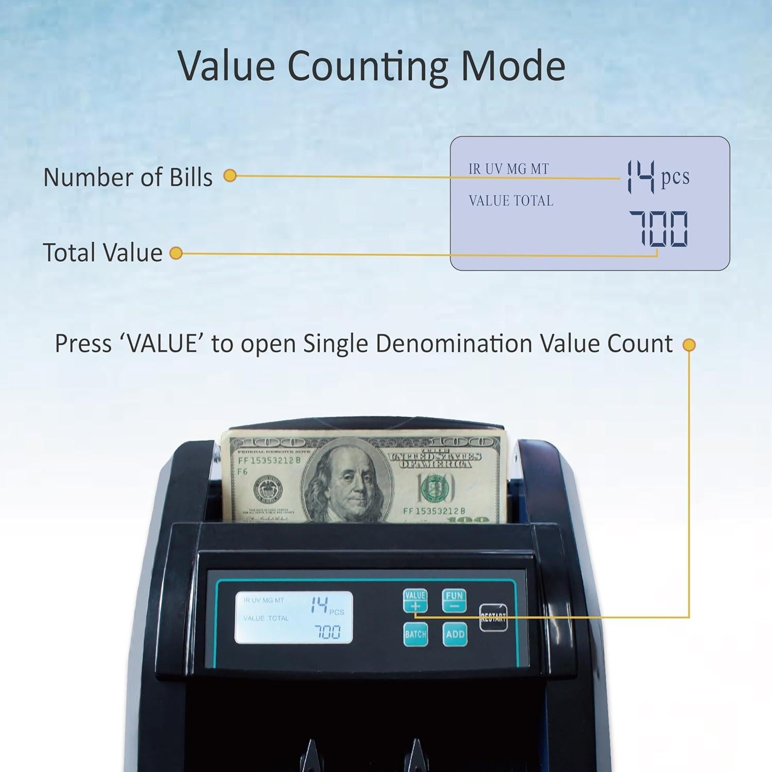 Contador de Billetes Oukeyer H-308 con Detección UV/IR