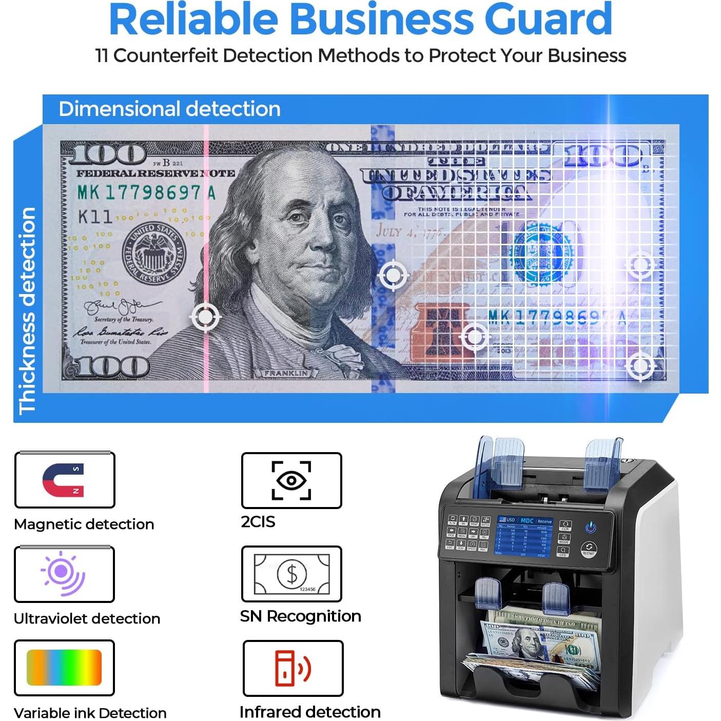 Contadora de Dinero MUNBYN IMC08 Dual con Detección de Falsificaciones