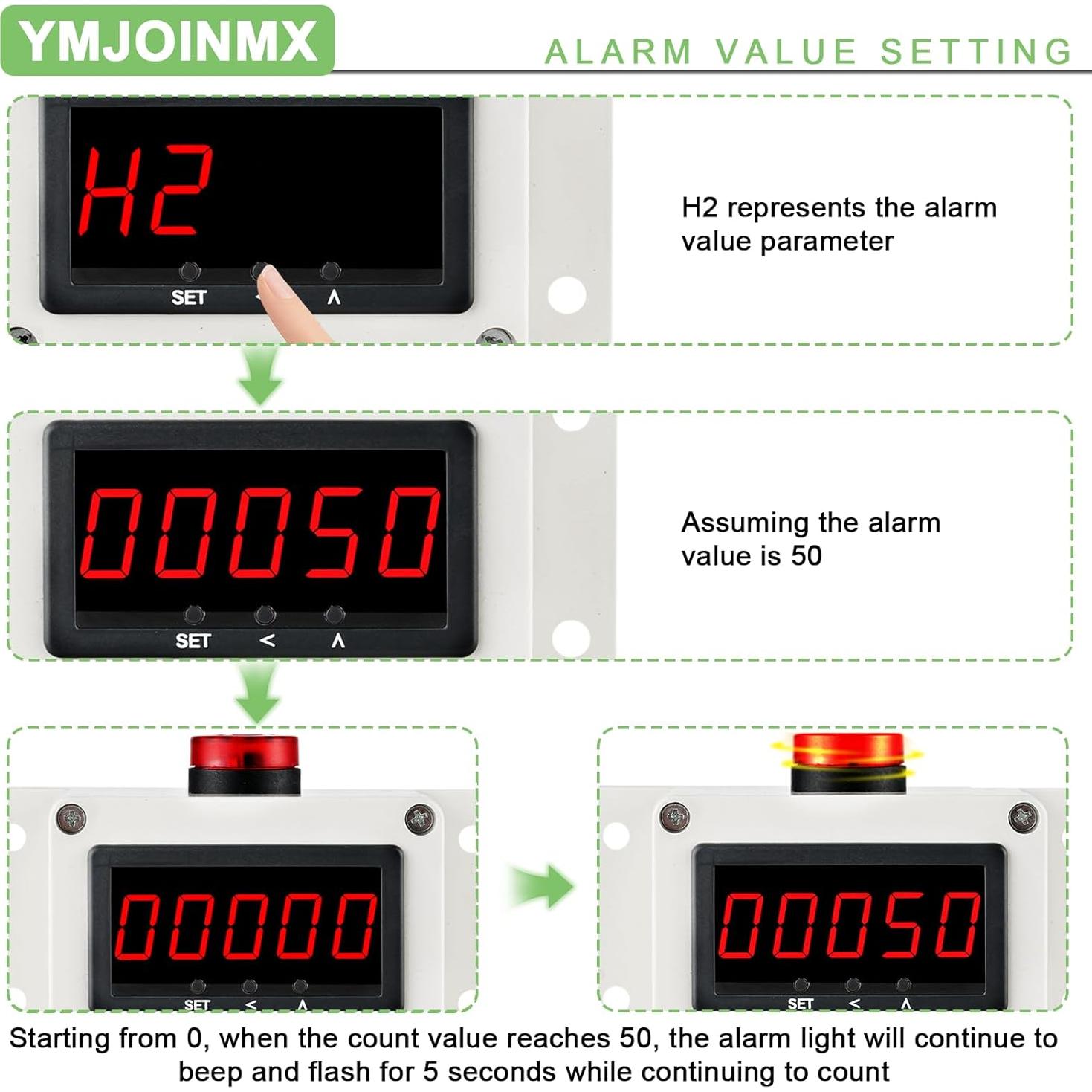 Contador LED Digital YMJOINMX hasta 99999 con Alarma y Sensor Infrarrojo