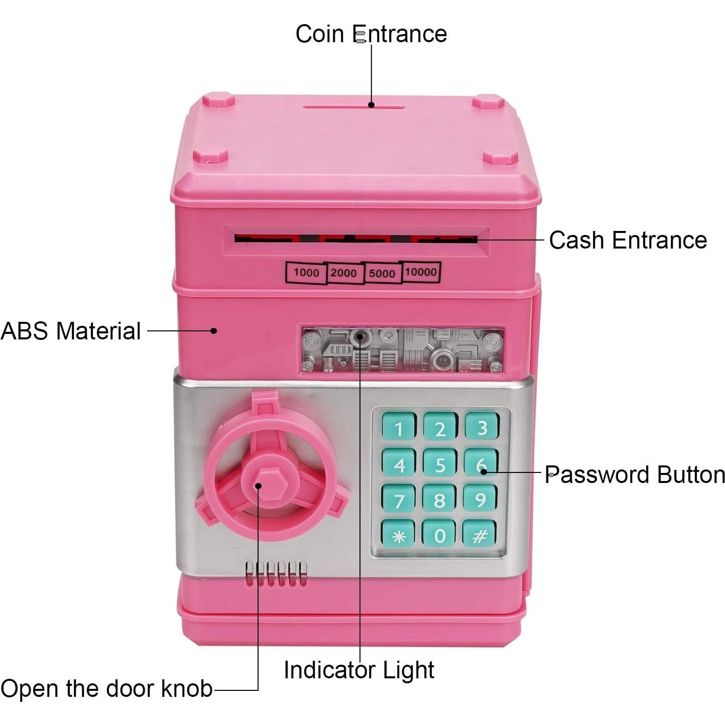 Banco Electrónico de Ahorros Adevena Rosa Mini ATM 0.54 kg