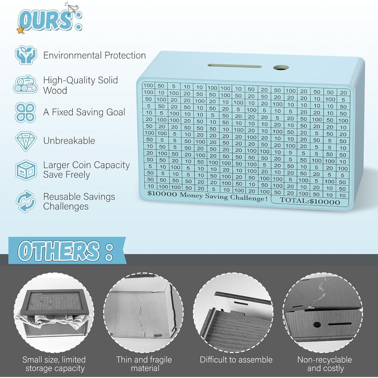 Caja de Ahorro de Dinero de Madera Gomyrod Azul 23x17x8 cm