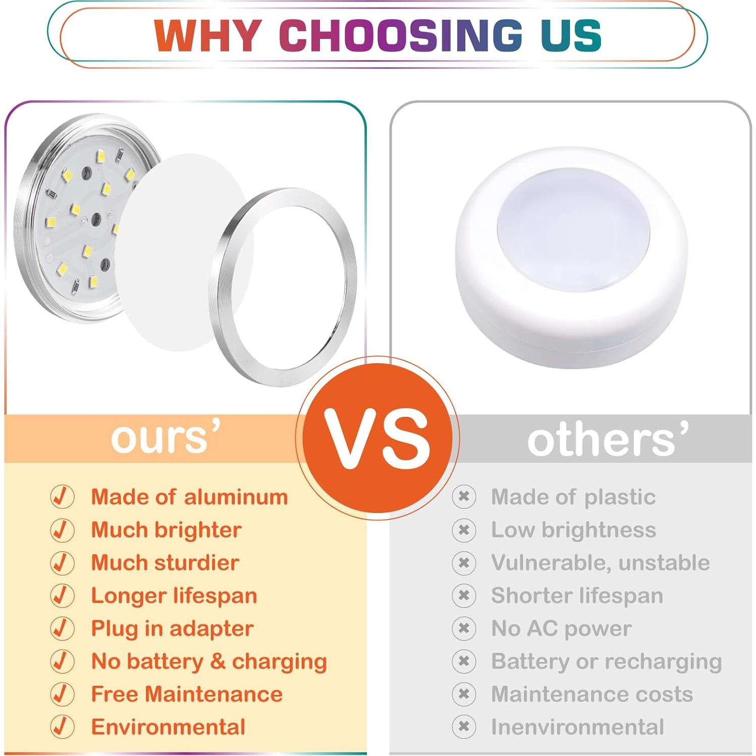 Kit de 10 luces LED RGBW Lvyinyin para decoración