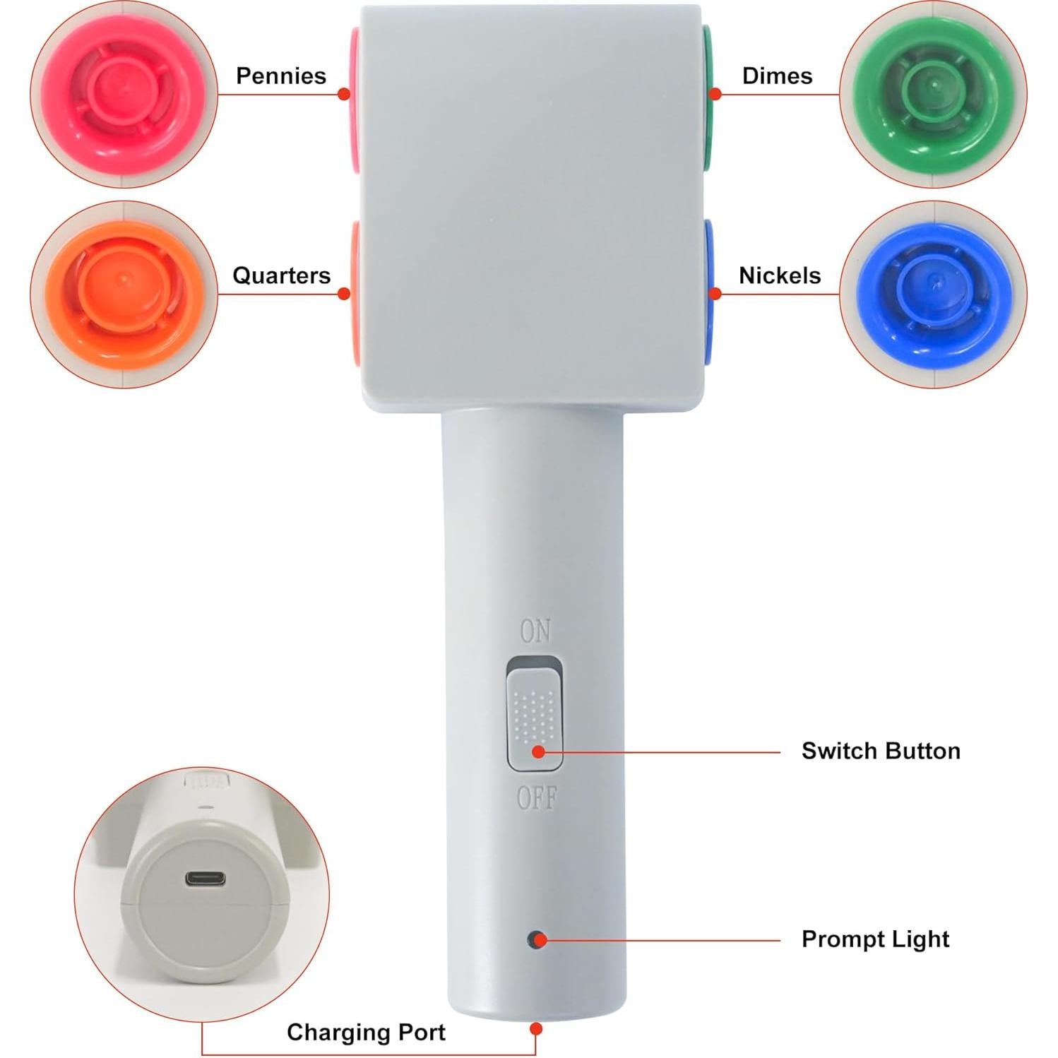 Crimper Eléctrico para Envoltorios de Monedas ESSENTIAL CW01