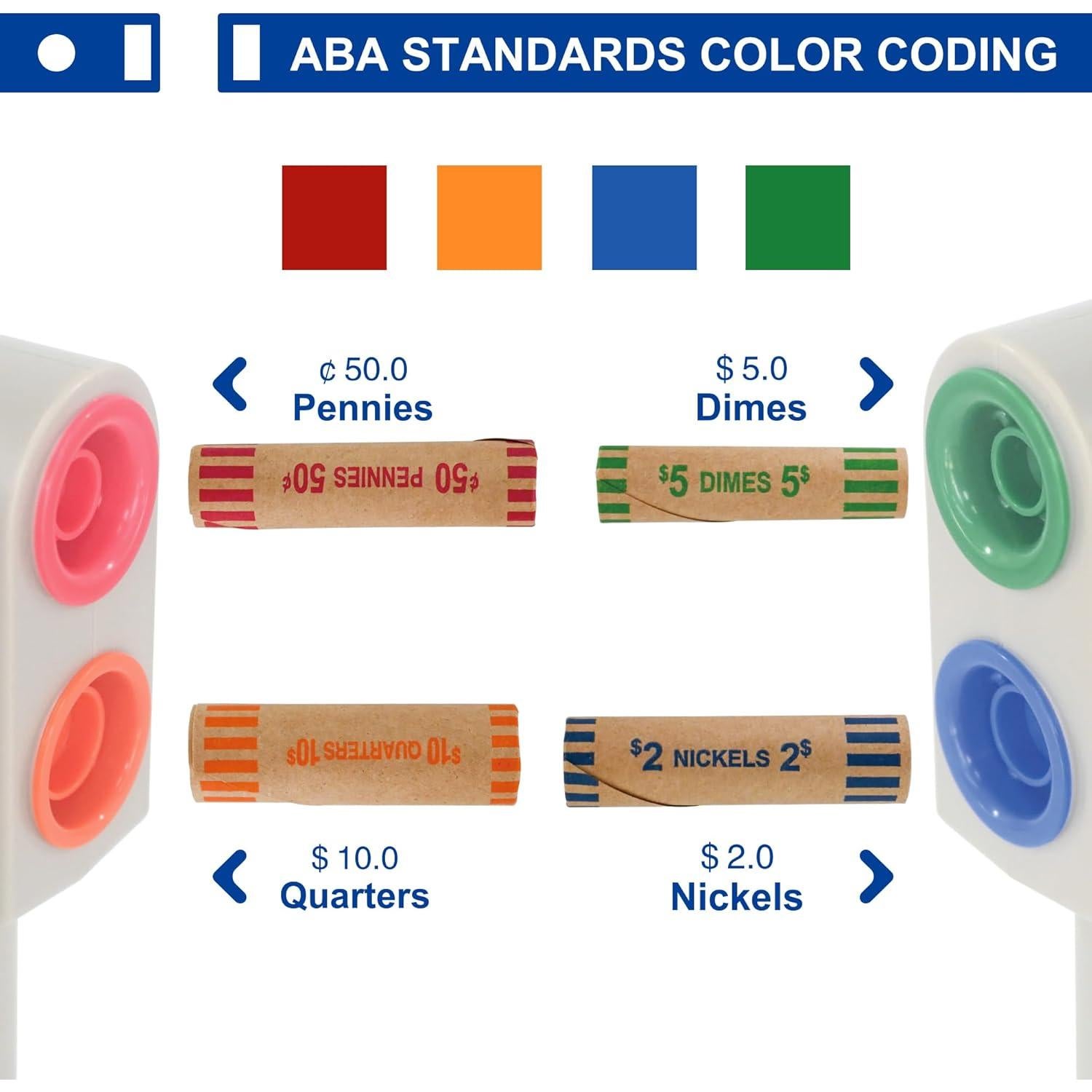 Crimper Eléctrico para Envoltorios de Monedas ESSENTIAL CW01