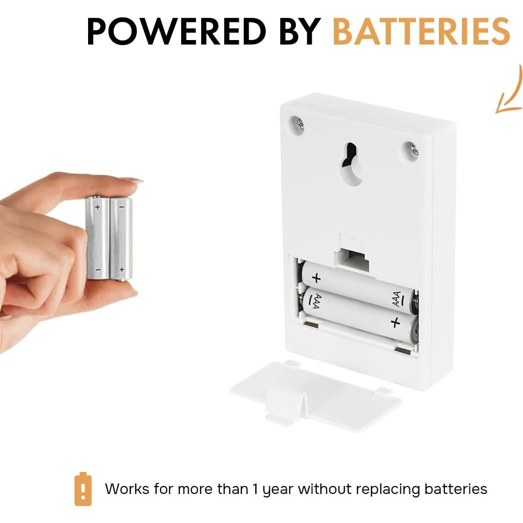 Contador de Personas Infrarrojo SmartCounter 21 - Precisión 98%