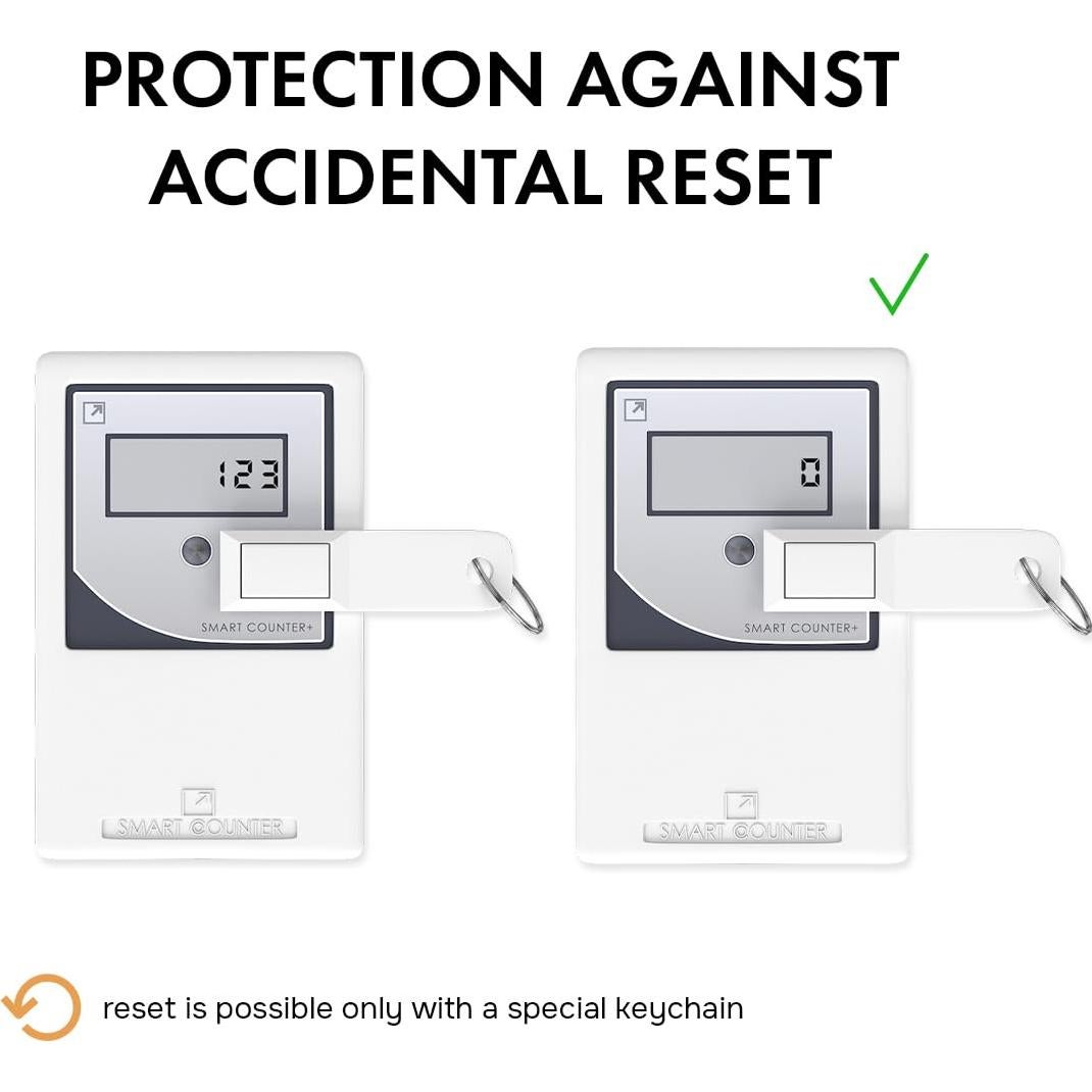 Contador de Personas Infrarrojo SmartCounter 21 - Precisión 98%
