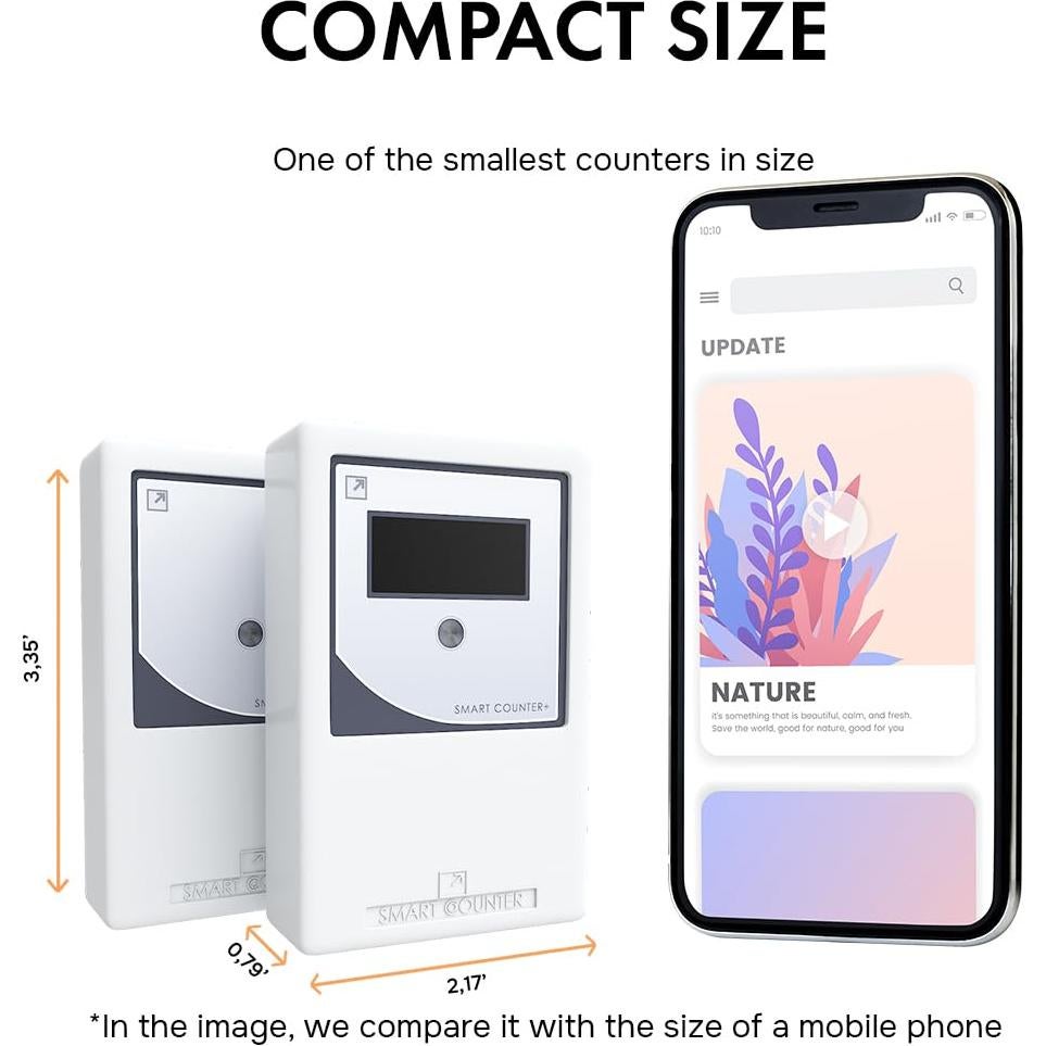 Contador de Personas Infrarrojo SmartCounter 21 - Precisión 98%