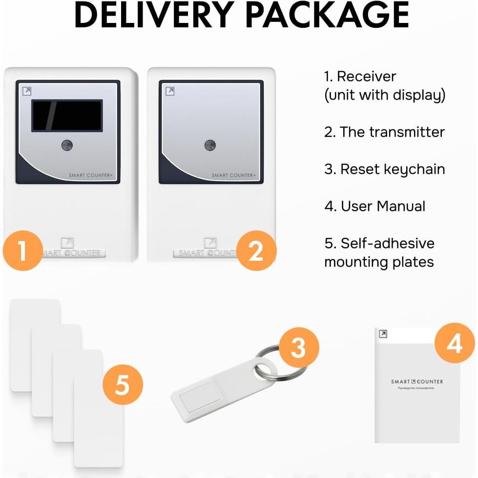 Contador de Personas Infrarrojo SmartCounter 21 - Precisión 98%