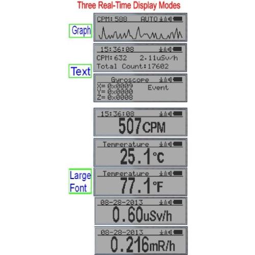 Contador Geiger GQ GMC-320 Plus Digital con Grabador de Datos