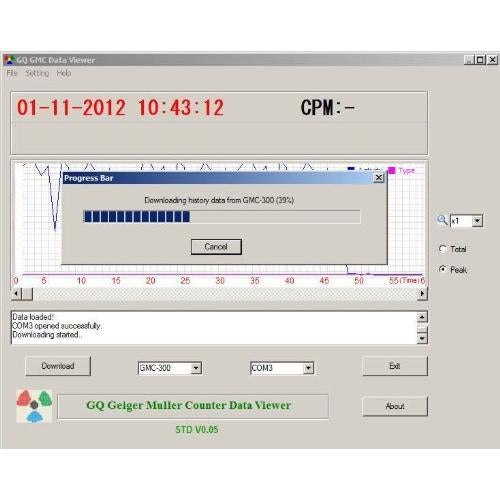 Contador Geiger GQ GMC-320 Plus Digital con Grabador de Datos