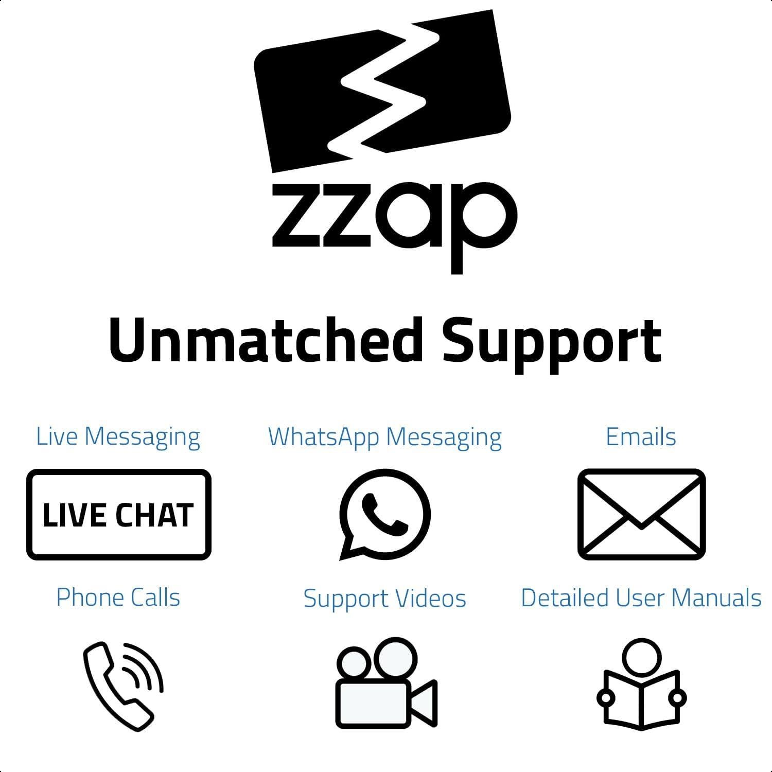 Contador y Clasificador de Monedas ZZap CS40 - 2300 monedas/minuto