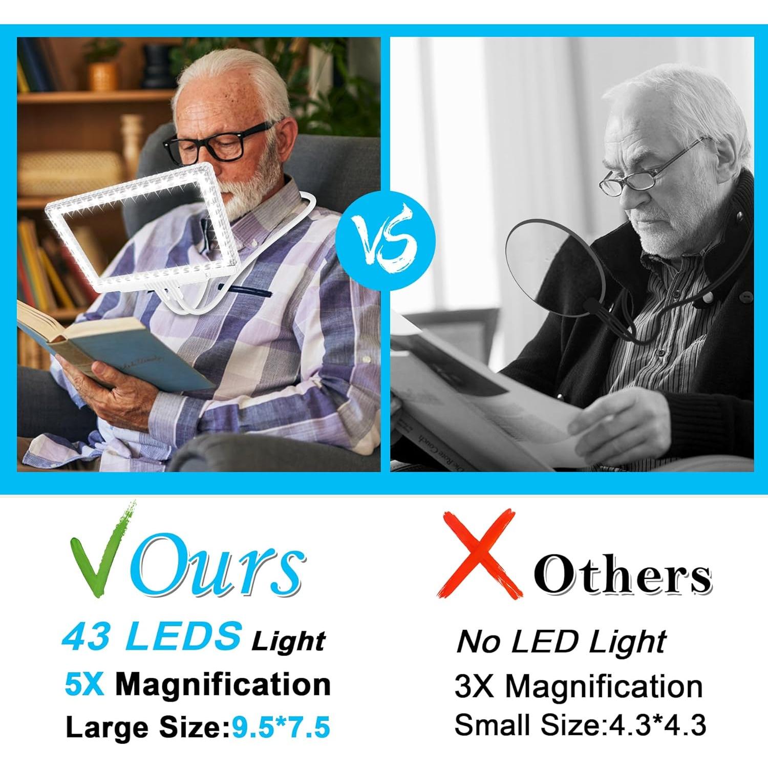 Lupa Iluminada NZQXJXZ 5X con Soporte y Luz Ajustable