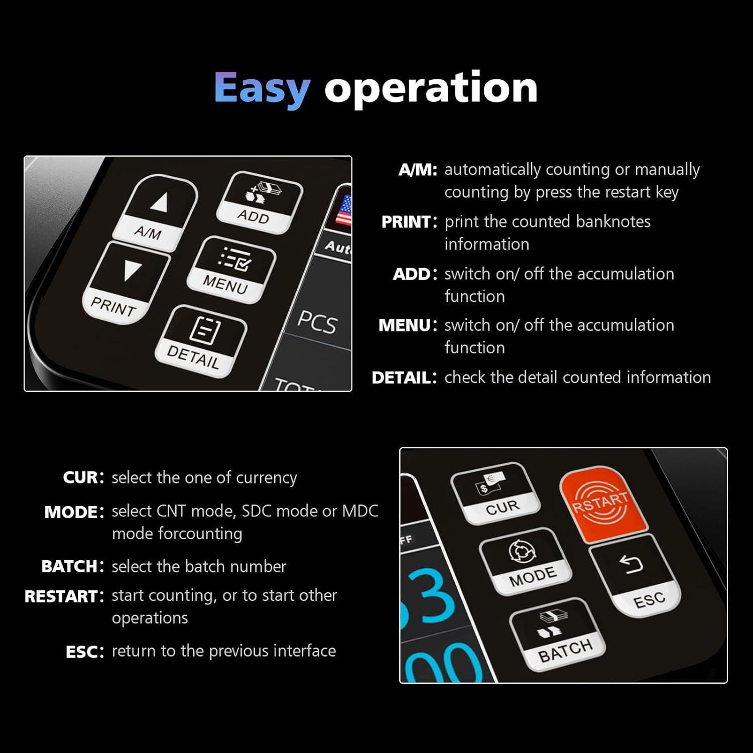 Máquina Contadora de Dinero Aneken N60 - Detección Falsificaciones UV/MG/IR