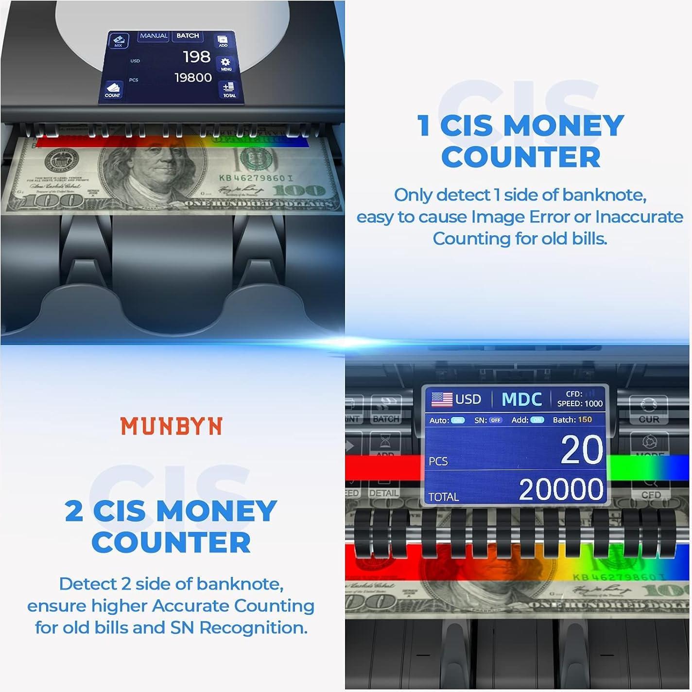 Contadora de Dinero MUNBYN IMC01P con Pantalla y Impresora