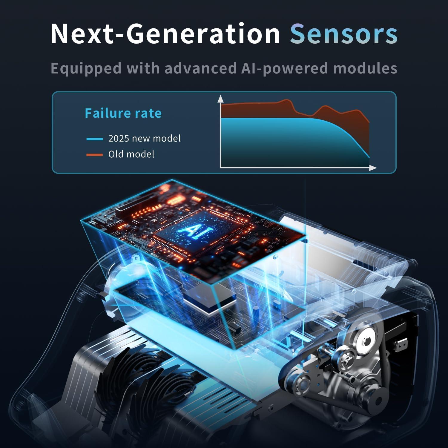 Contadora de Dinero Aneken N60 con Detección de Falsificaciones