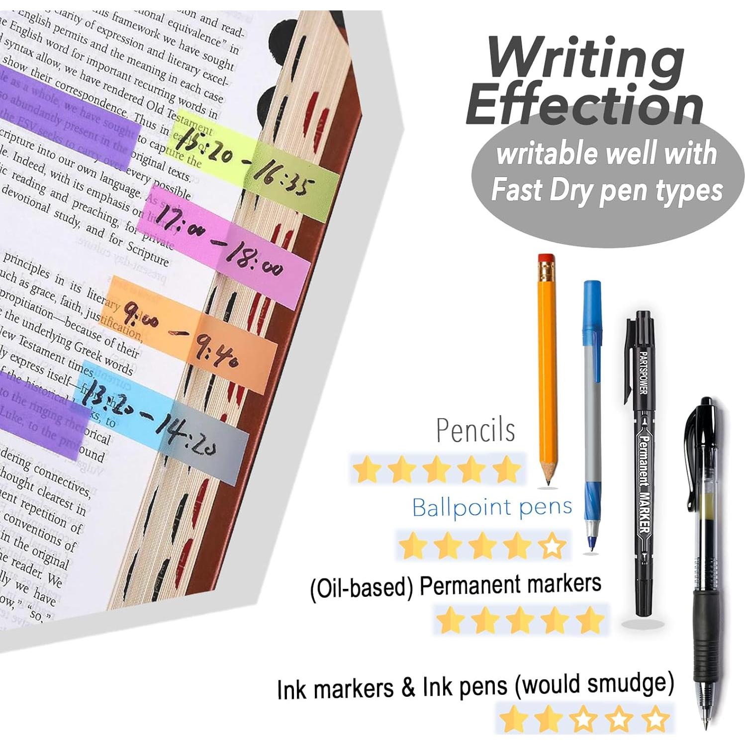 Pestañas Adhesivas Translúcidas PARTSPOWER 1200 Hojas 1.12x4.42cm