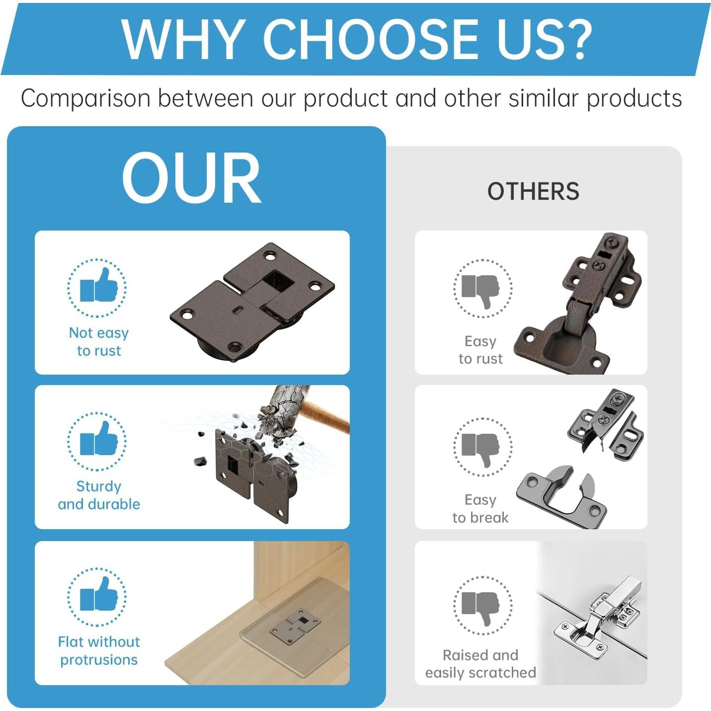 Bisagras Ocultas Ajustables ZFYOUNG 90 Grados 2 Piezas