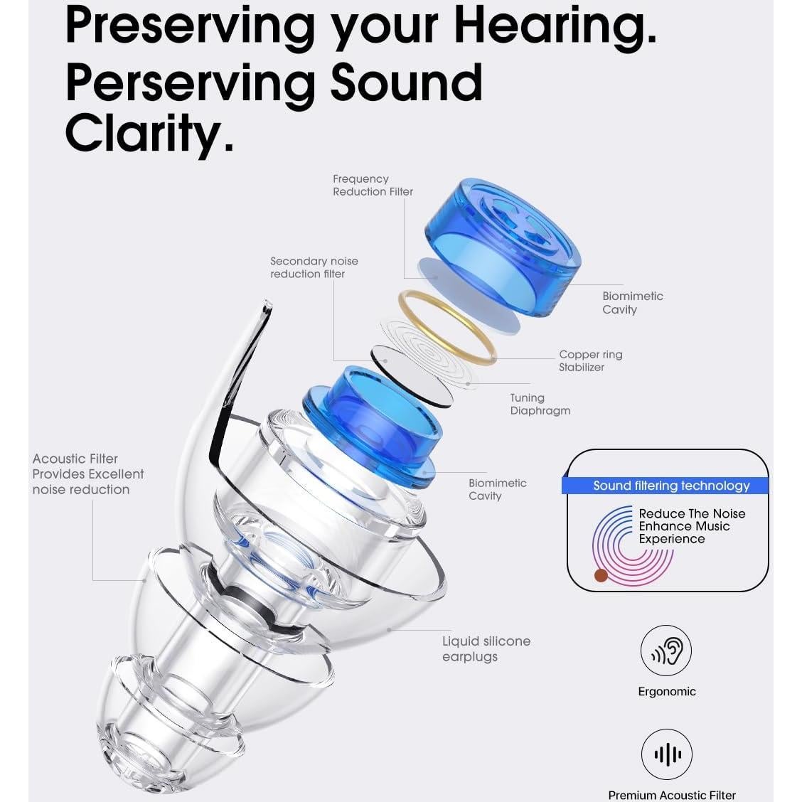 Tapones para oídos Hearprotek HP16, 2 pares alta fidelidad