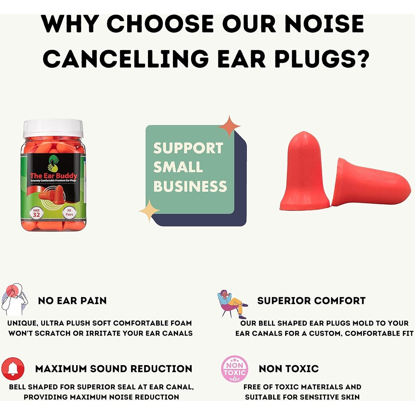 Tapones de Oídos Espuma Suave DealFisher 32dB 50 Pares