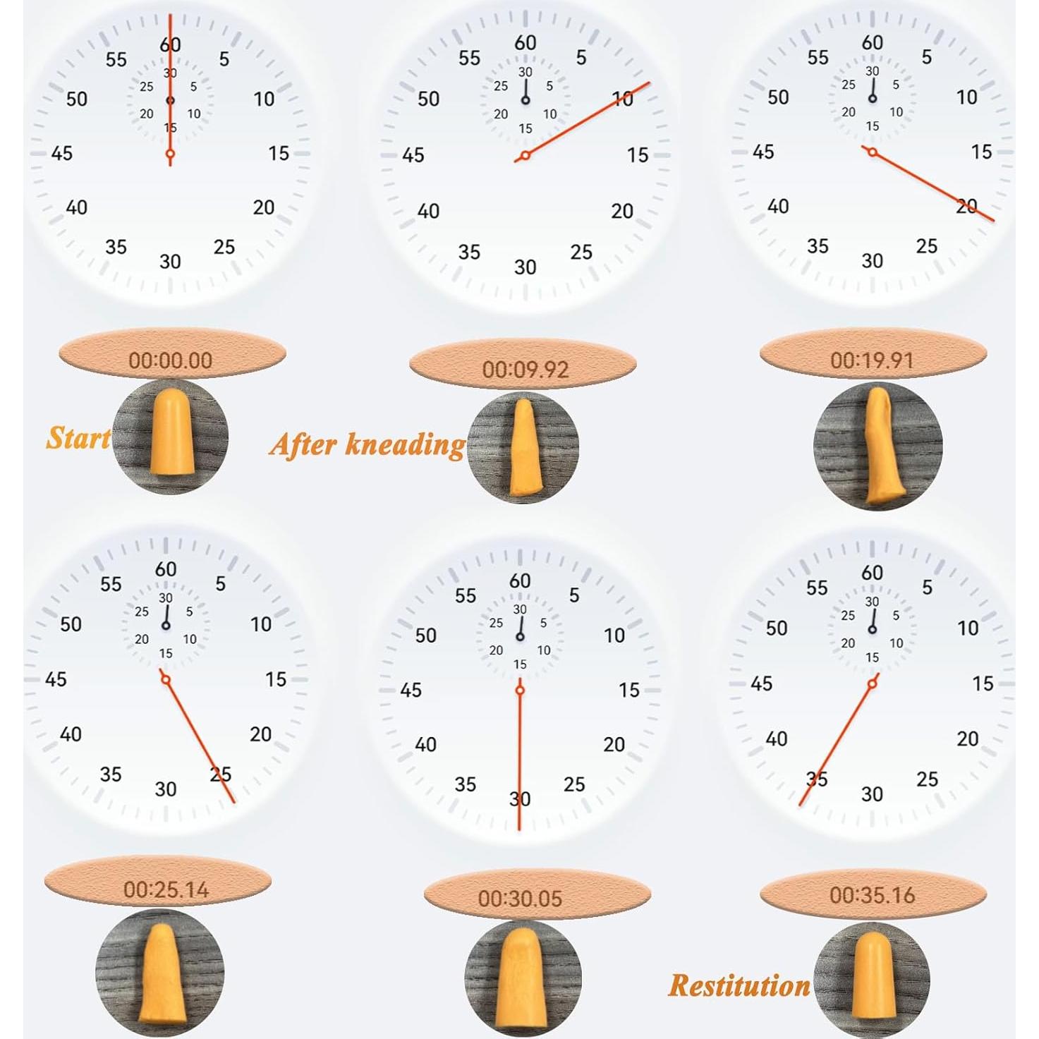Dispensador de tapones para oídos SAFEBUILDER 500 piezas 38dB
