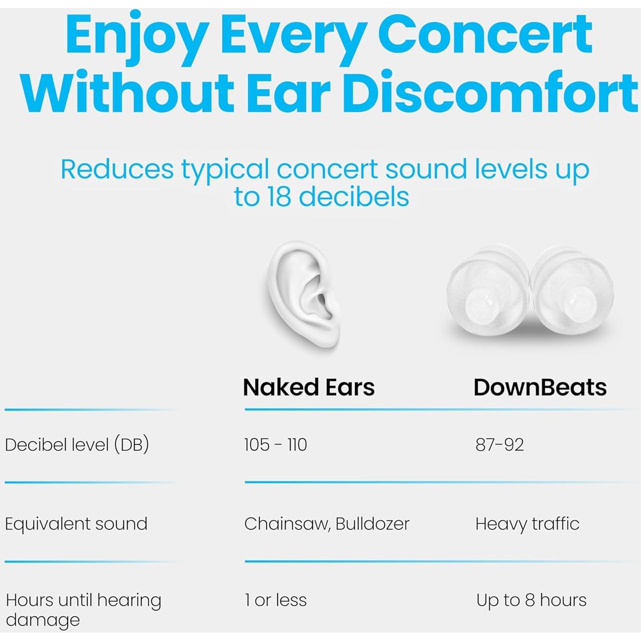 Tapones para oídos DownBeats alta fidelidad con estuche aluminio