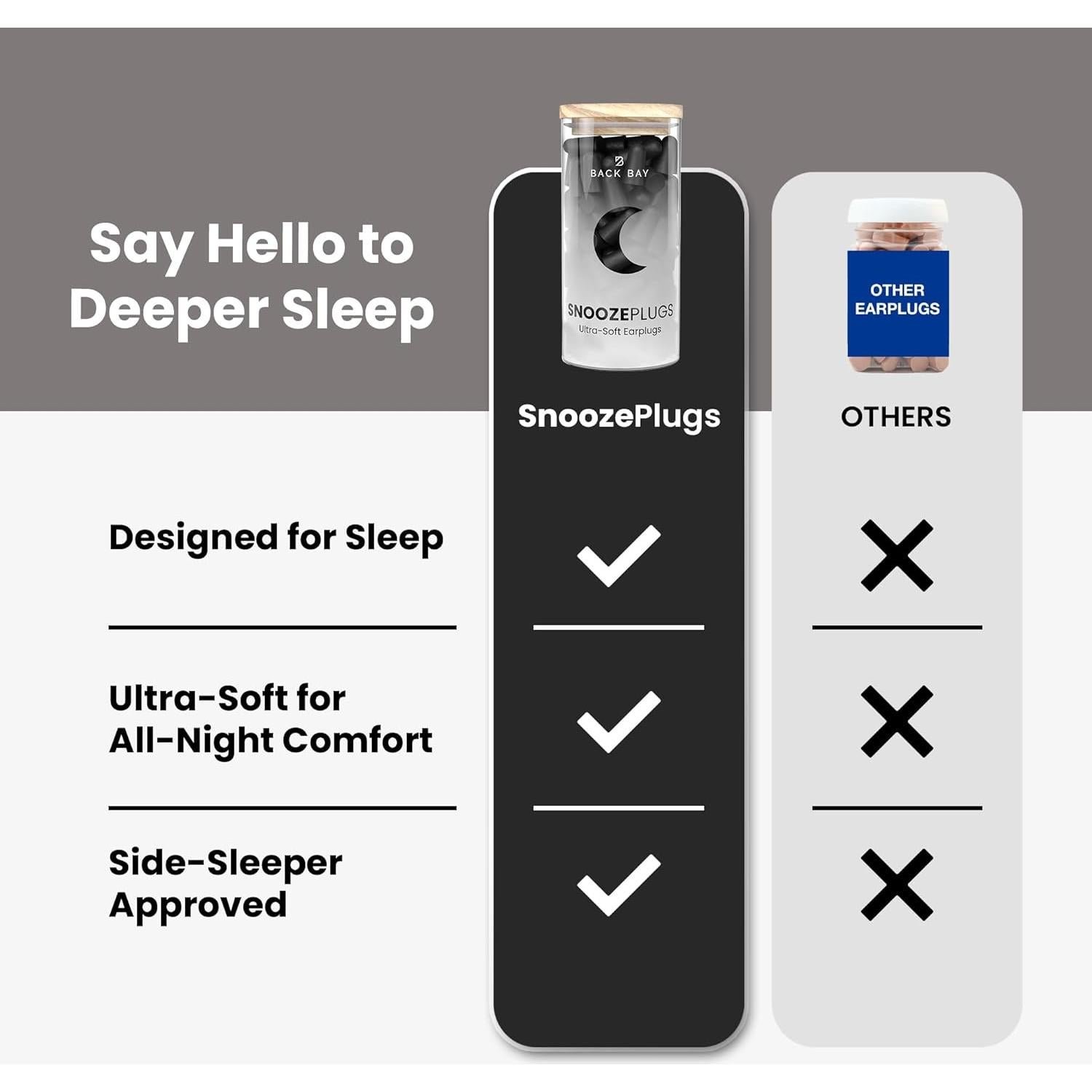 Tapones para Oídos SnoozePlugs Ultra Suaves 60 Pares 33dB