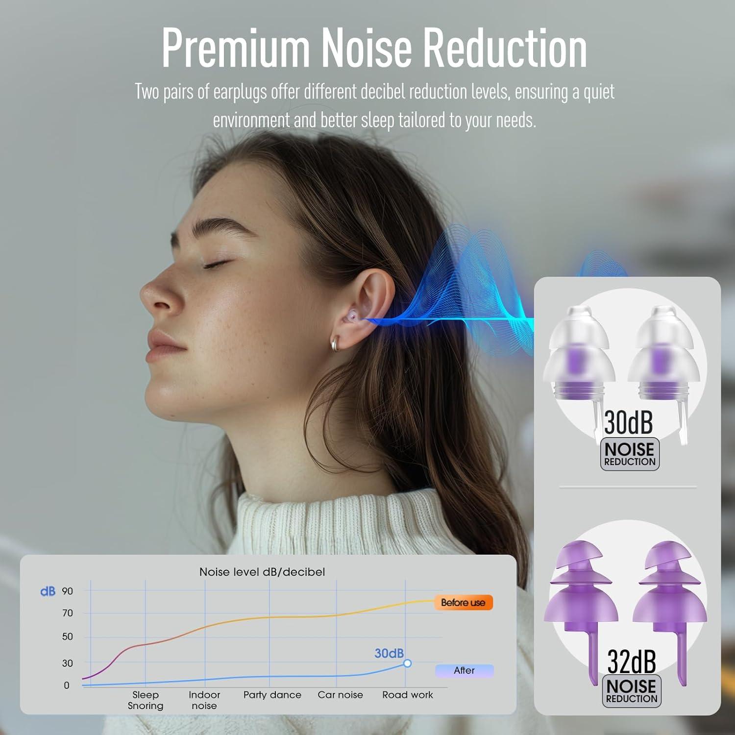 Tapones para oídos Hearprotek 2 pares 30dB y 32dB para dormir