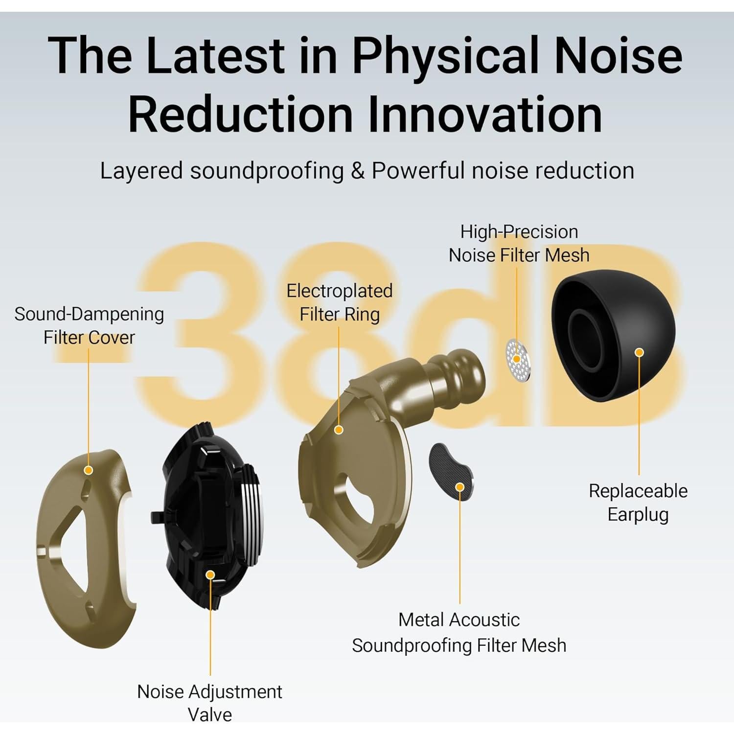 Tapones para Oídos Jerrunie 2025, Reutilizables, Ajustables, 4 Tamaños