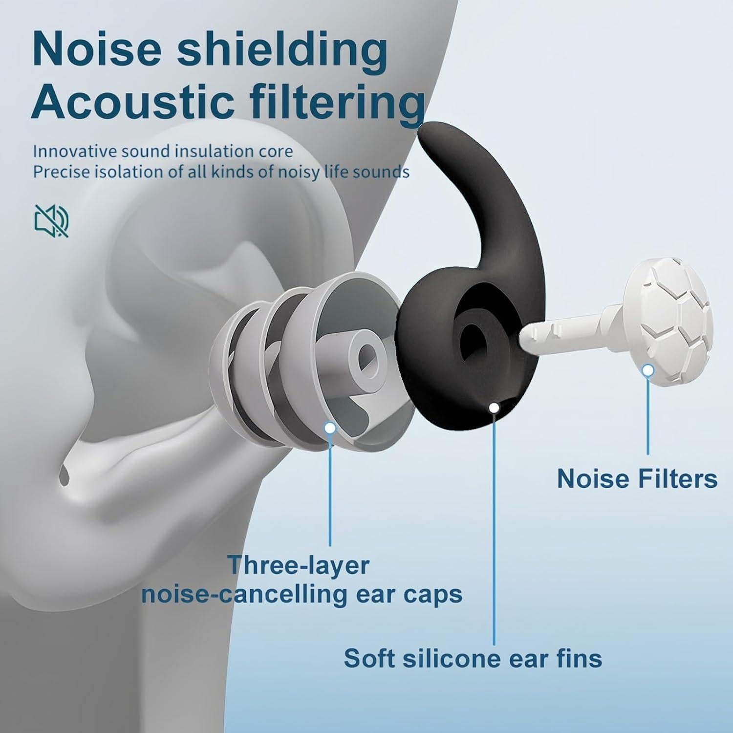 Tapones para oídos YKuzLx - Silicona suave, 32dB, reutilizables