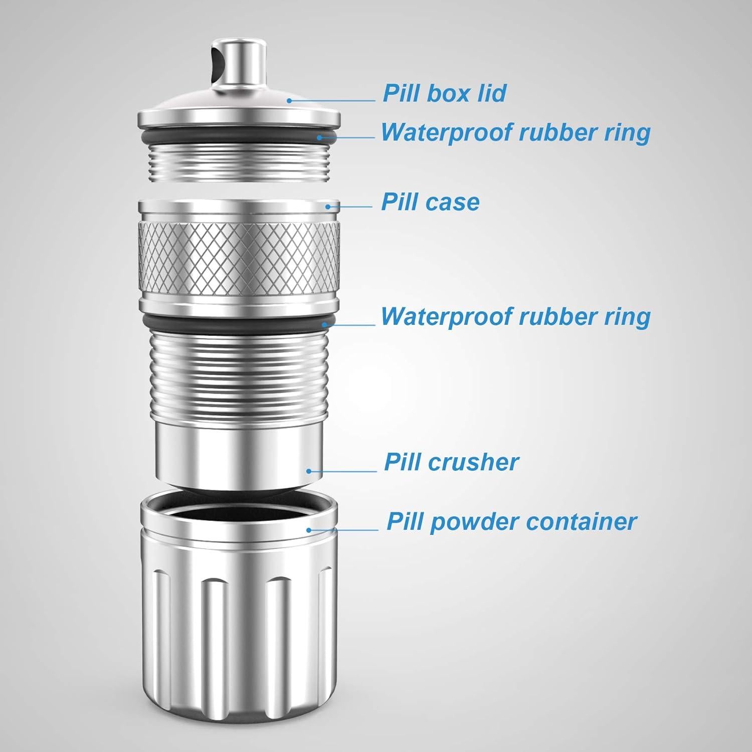 Triturador de Pastillas MEECN Acero Inoxidable Impermeable