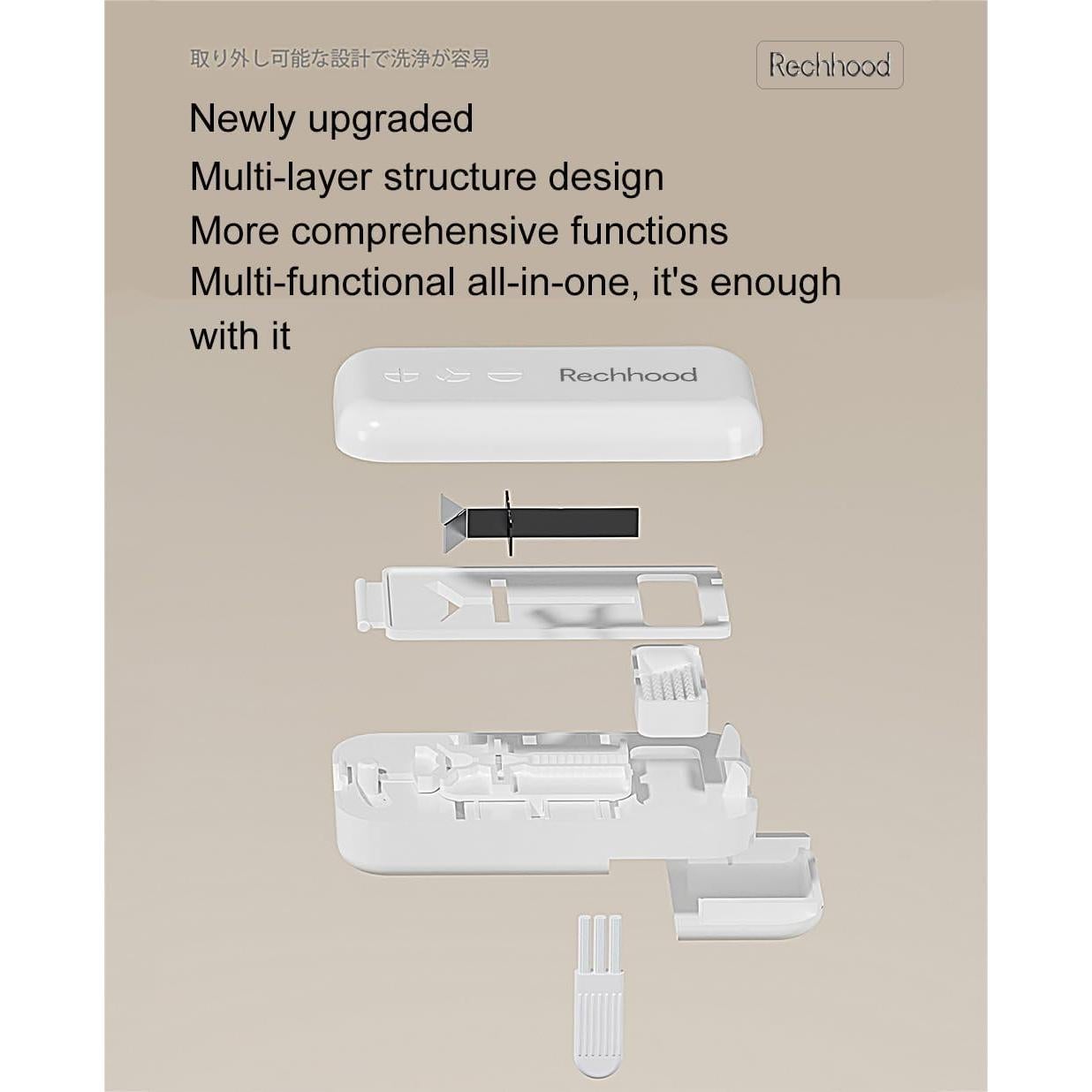 Cortador de Pastillas 3 en 1 Rechhood con Estuche Blanco