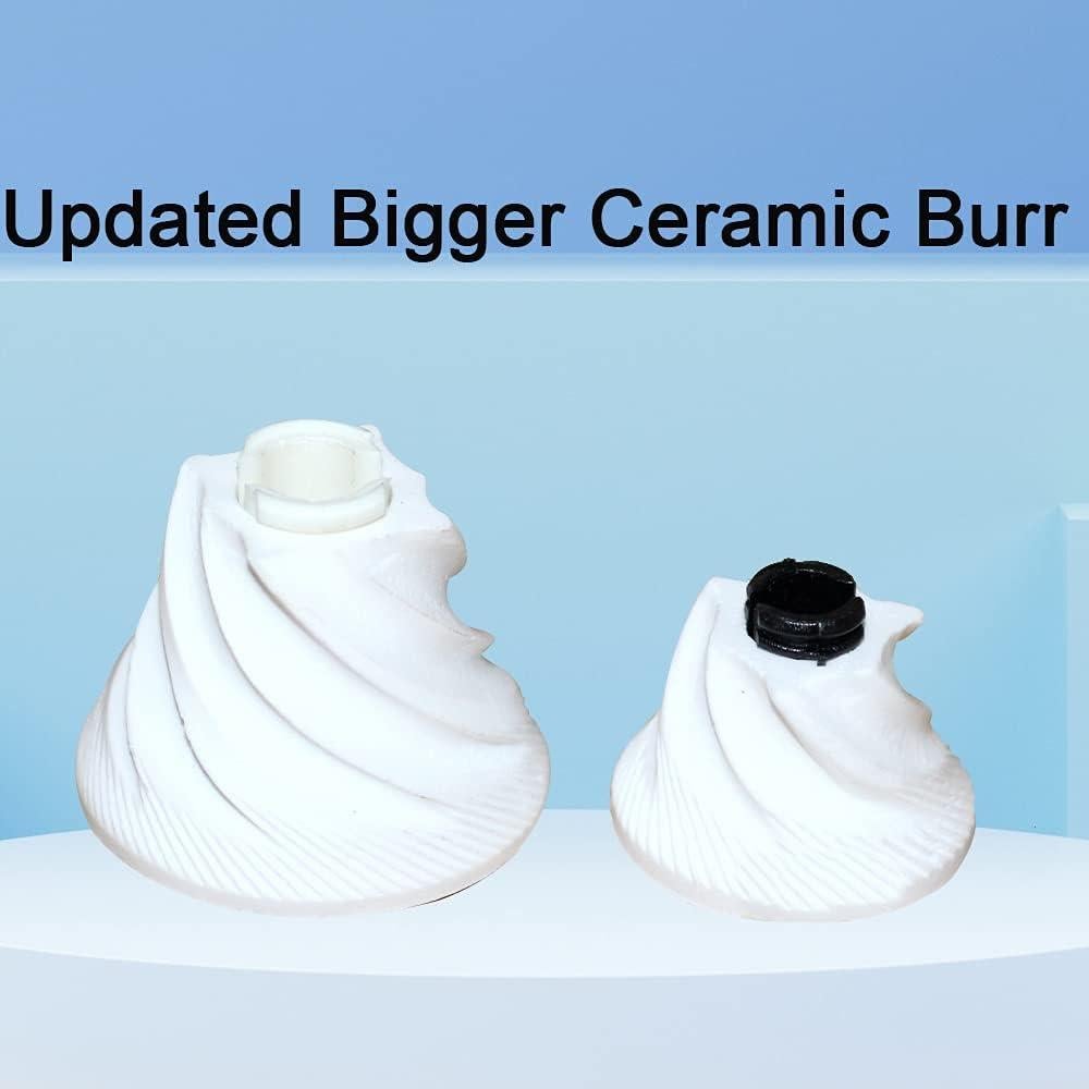 Triturador de Pastillas CoaGu - 2 Cajas, Molinillo Eficaz