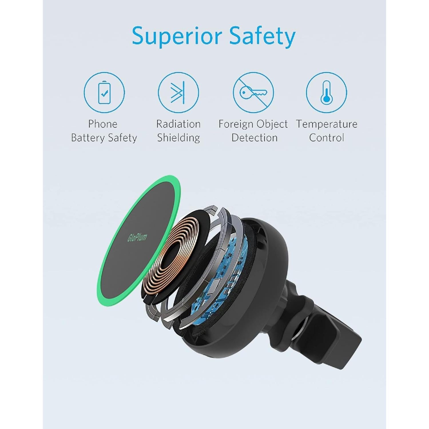 Soporte Carga Inalámbrica Magnético Gloplum para iPhone 15/14/13