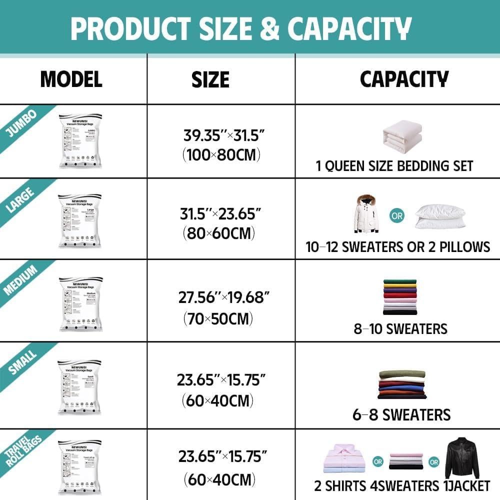 20 Bolsas de Almacenamiento al Vacío Newunisi - Jumbo, Grande, Mediano, Pequeño