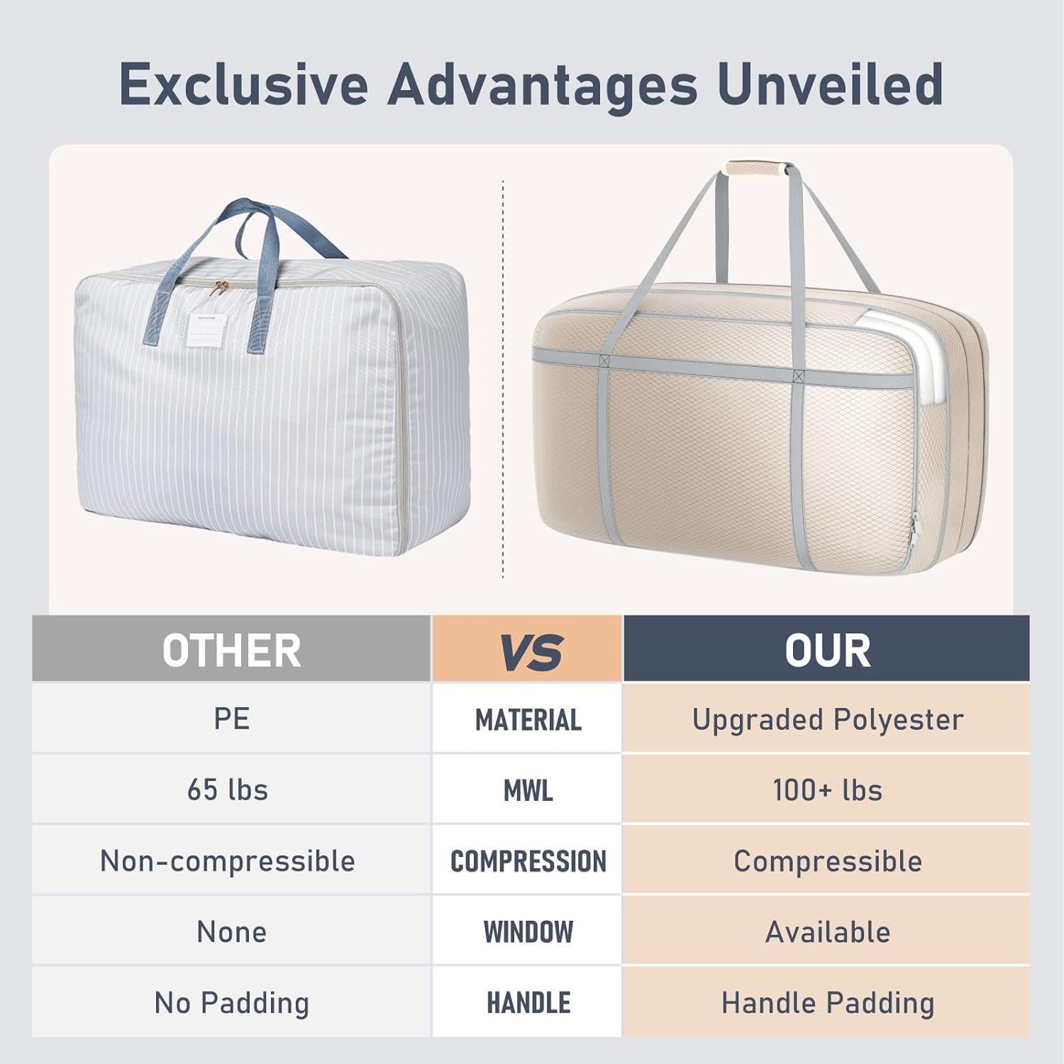 Bolsas de Mudanza DIMJ Extra Grandes 91L - Almacenamiento Compresible